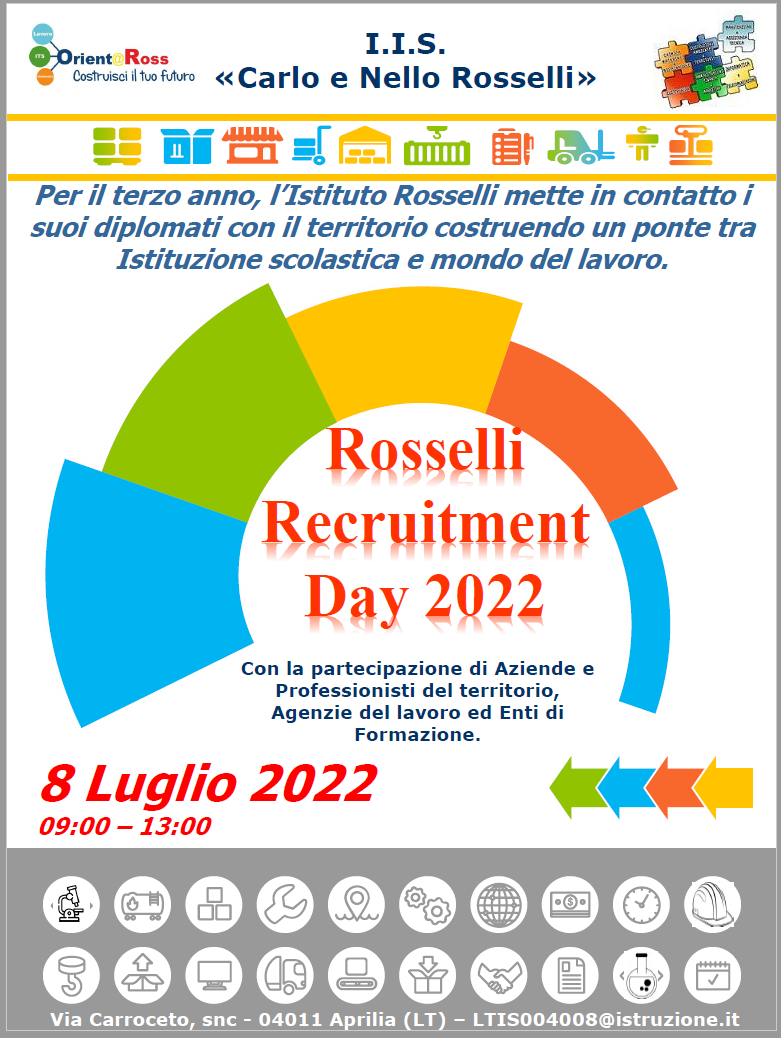 Rosselli Recruitment Day 2022